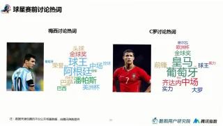 彭绿春
